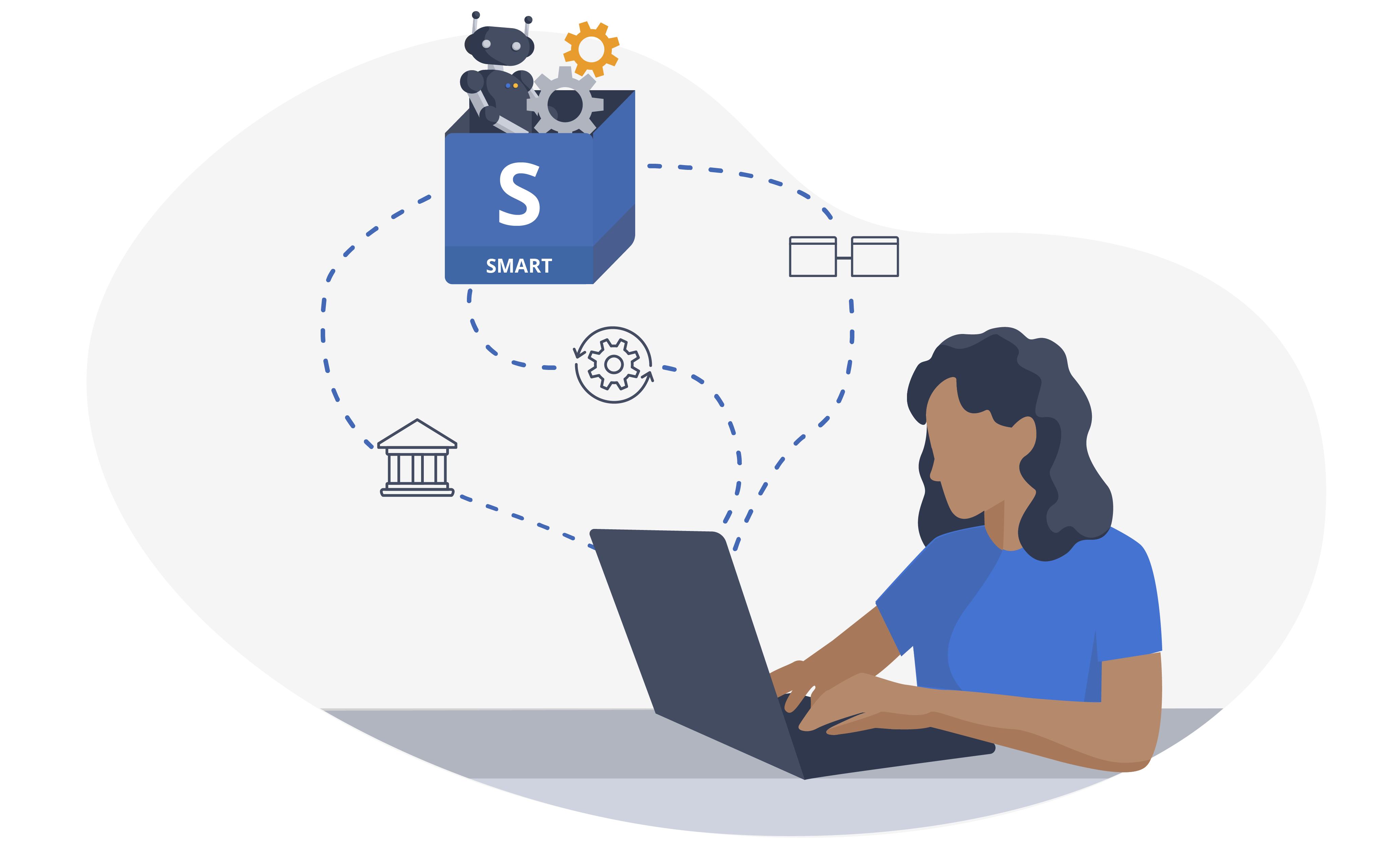 En illustration af en kvinde, der sidder med en computer, hvorfra der er nogle striplede linker op til en kasse med en robot og nogle tandhjul, samt nogle ikoner